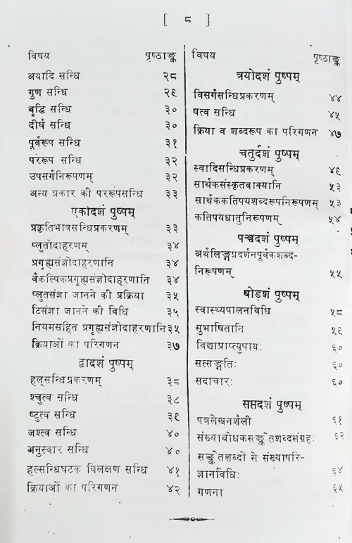 Brihat-Sanskrit Siksa Vatika 4 pts.